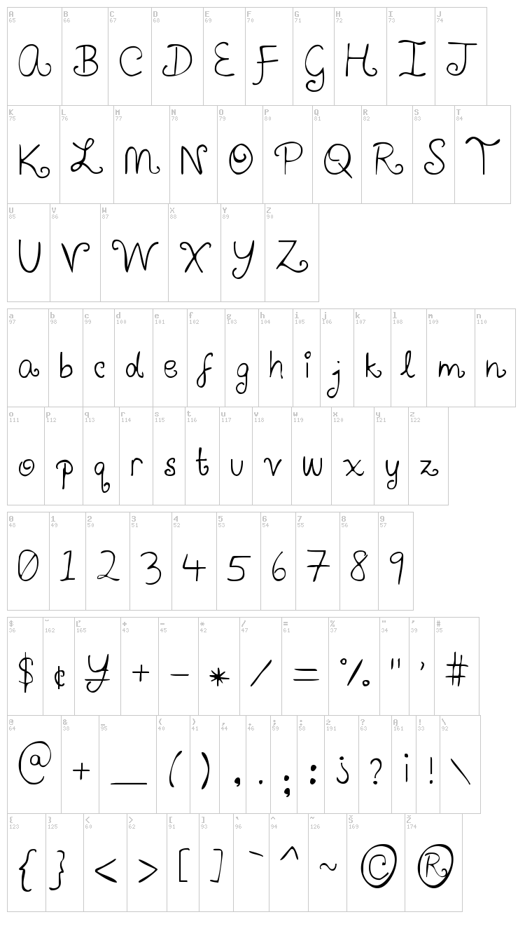 Airplanes in the Night Sky font map